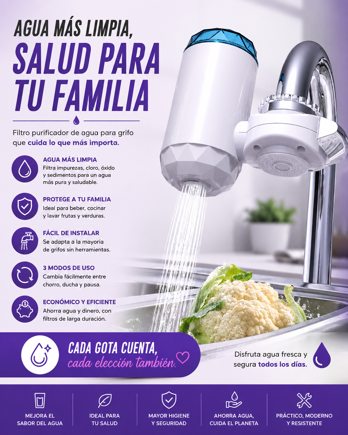 PURIFICADOR DE AGUA