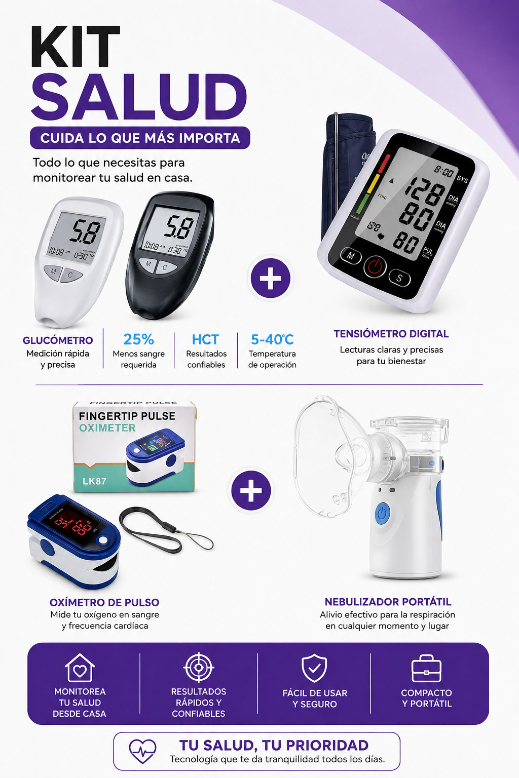 KIT DE SALUD PARA HOGAR